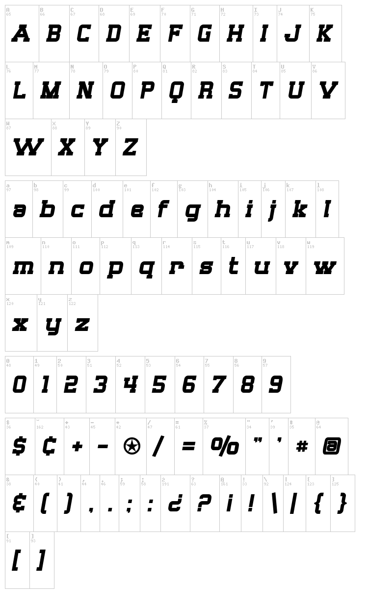 SF Big Whiskey font map